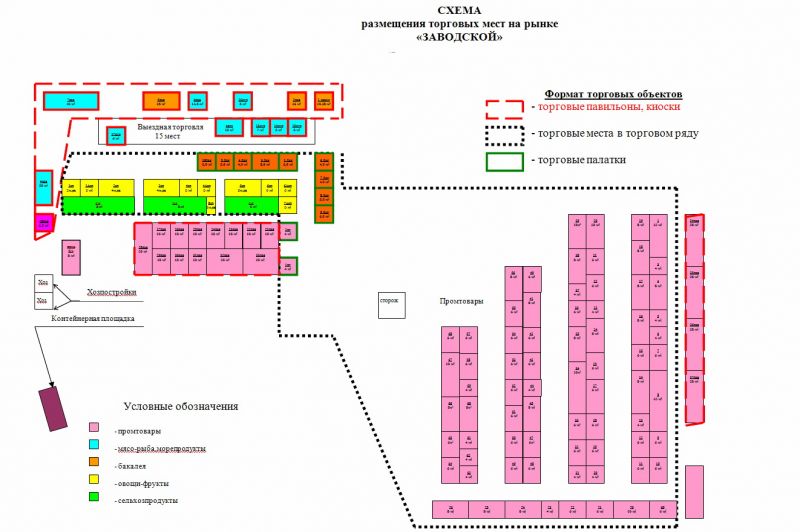 Продуктовый рынок карта. Центральный рынок Москва схема. Схема размещения торговых мест на рынке. Брянск Центральный рынок схема павильонов. Схема расположения торговых павильонов на Центральном рынке.